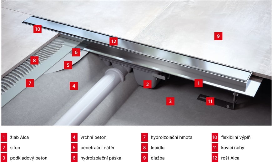 Sprchovy_zlab_ALCADRAIN_montaz_PREDOSBB