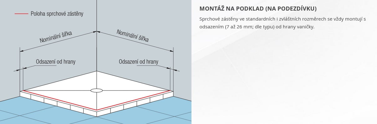 sprchovy_zlab_SANSWISS_montaz_vanicky_PREDOSBB